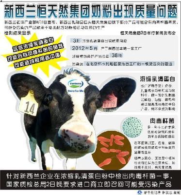 質檢總局緊急警示 勿食用特定批次新西蘭嬰幼兒配方乳粉