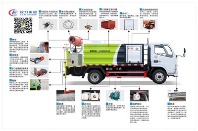 東風D6黃牌6方多功能搶險車 灑水、抑塵與排水一體化解決方案
