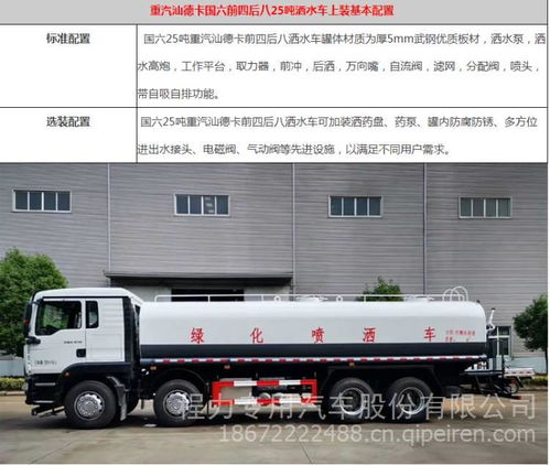 國六重汽汕德卡前四后八灑水車 融合德國曼技術的重型城市守護者